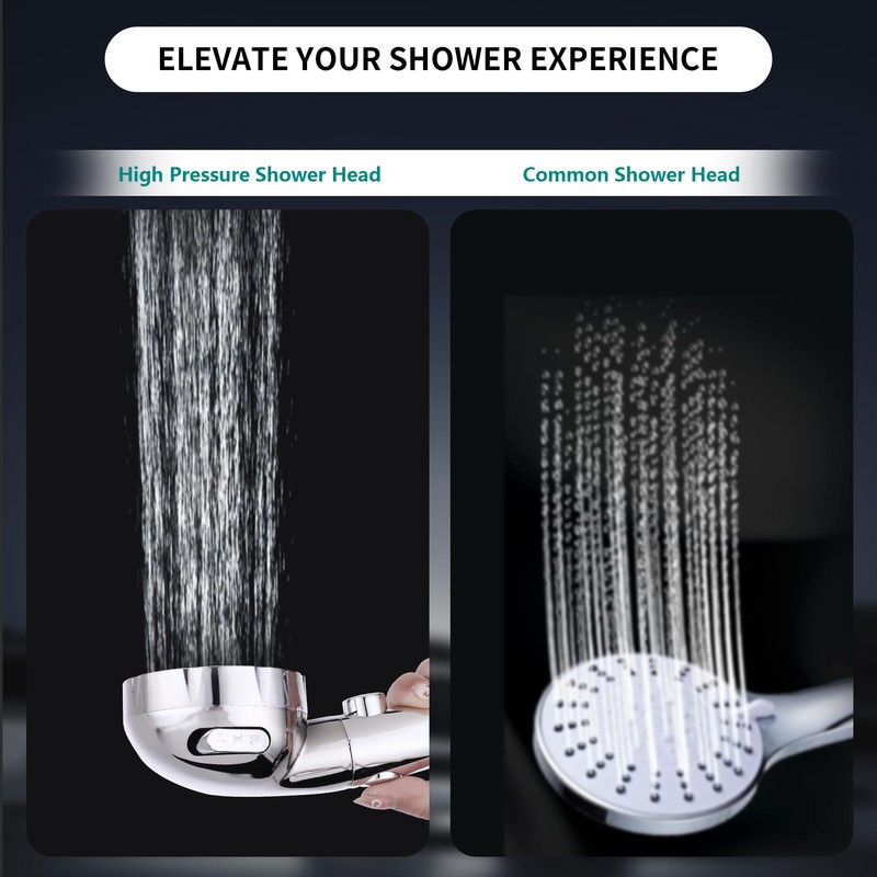 High Pressure Handheld Shower Head with ON/OFF Switch, 3 Spray