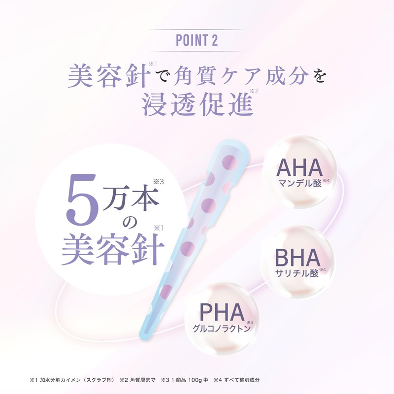 Fractional CC Needle Peeling Gel, Beauty Needle Peeling, Pore Cleaning,