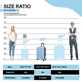 AnyZip Suitcase Hardside PC ABS Lightweight USB Luggage with Wheels TSA Lock Checked-Medium 24 Inch Light Blue