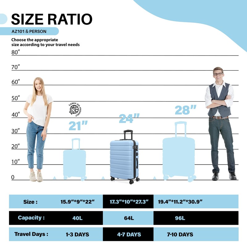 AnyZip Suitcase Hardside PC ABS Lightweight USB Luggage with Wheels