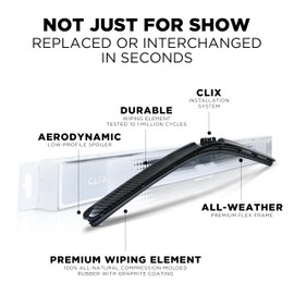 Clix Wipers - Wrangler (16"/16") Black Carbon Fiber Windshield Wiper Blades (All Wrangler Models), All-Weather Replacement - Complete Front Set of 2, Includes Quick Connect Clips (1997-2022)