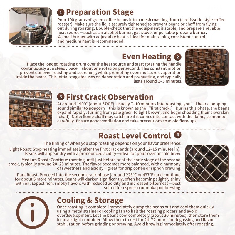 Coffee Beans Machine Mini Coffee Roaster Roasting Coffee Machine Manual