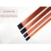 Surprecision Arc-air Gouging Carbon Rods 13.98" x 0.59" x 0.2",