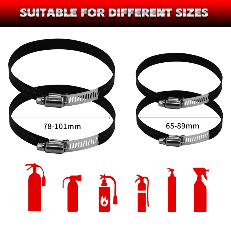 PLUSBEAM Fire Extinguisher Mount, CNC Aluminum Quick Release Molle Panel