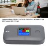 4G WiFi Mobile Hotspot 300Mbps Connects Up to 10 Devices