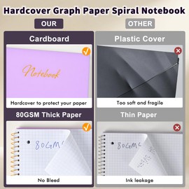 Graph Paper Notebook,1 Subject 80GSM Thick Grid Paper Notebook 8" x 10-1/2",Hardcover Spiral Notebooks for School Work Women Men, Graphing Notebook Journal for Writing,3-Hole Punched Purple