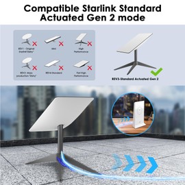 Dbilida Starlink Cable Gen 2 50FT 33FT 75FT 100FT 150FT, CMX CMR Rated 26AWG Starlink Replacement Cable 1200Mbps, Starlink Extension Ethernet Cable