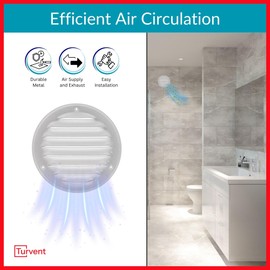 TURvent 100mm Lüftungsgitter Weiß - Metall Belüftungsgitter mit Insektenschutz - Rundes Lüftungsabdeckung für Wand und Decke - Zu- / Abluftgitter für innen und außen - Gitter mit Schrauben