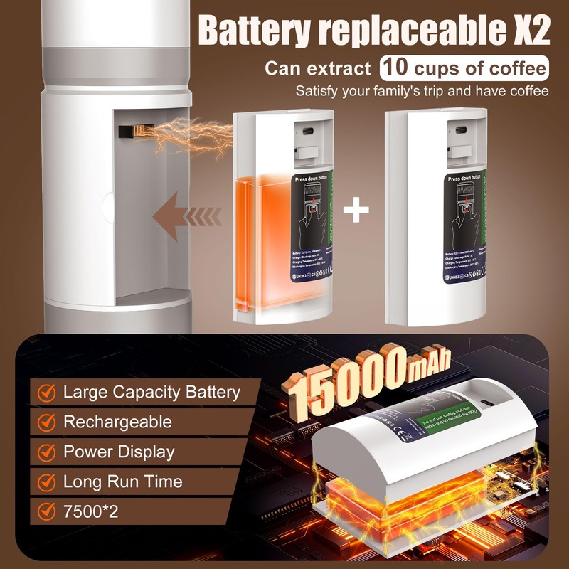 Ceshu Portable Coffee Machine w/ 2 Rechargeable Batteries, 8 Cups,