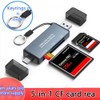 CF/SD/TF Card Reader, Aluminum USB-A and USB C Multi Memory
