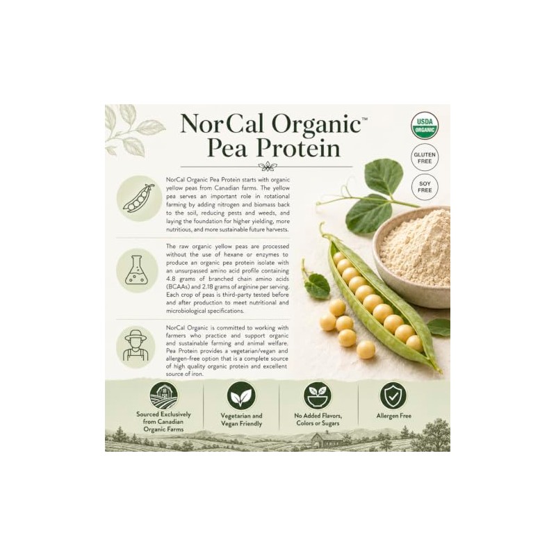 Source Organic - Premium Pea Protein Isolate - 100 Vegan
