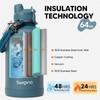 Swigina [2-IN-1 LID] 64 oz Insulated Water Bottle with Silicone