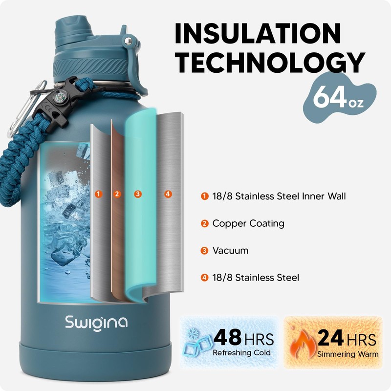 Swigina [2-IN-1 LID] 64 oz Insulated Water Bottle with Silicone