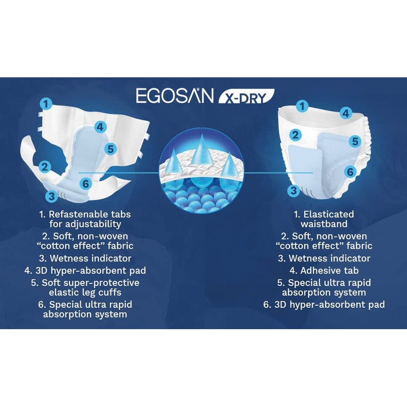 Egosan Adult Incontinence Diaper Briefs 8 Hour X-Dry Protection for
