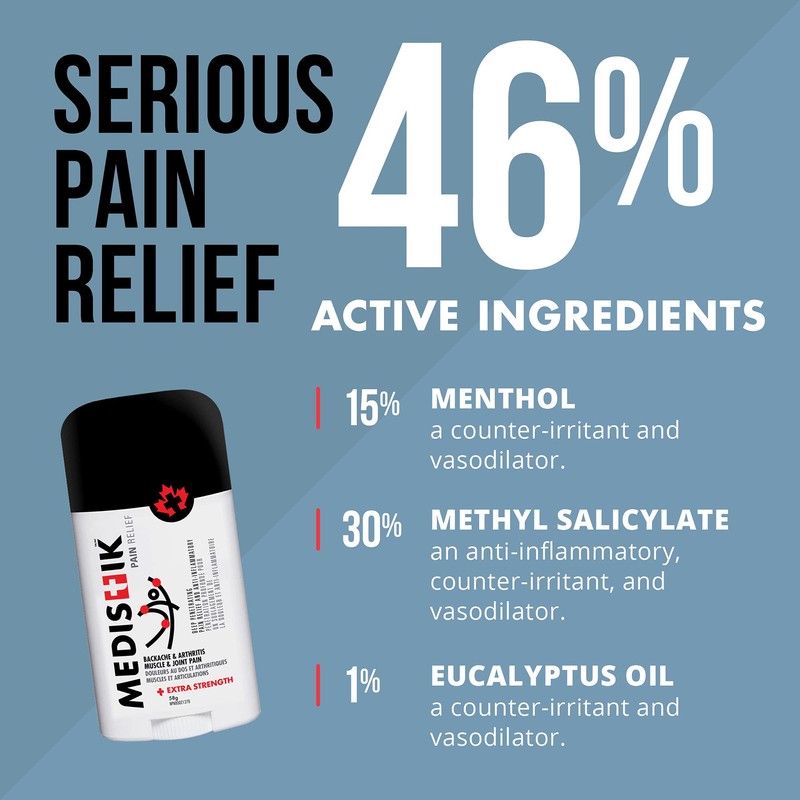 Medistik Dual Stick and Ice Bundle - 58g + 89ml