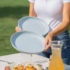 Grow Forward Premium Wheat Straw Plates and Bowls Sets -