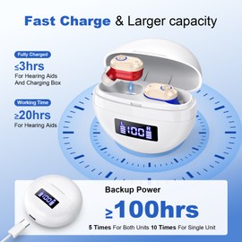 K&FCOPTEE Rechargeable Hearing Aids for Seniors Invisible In Ear with Charging Case