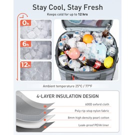 TOURIT Insulated Collapsible Cooler Bag, 48-Can 32L Large Soft Cooler for Picnic, Beach, Work, Travel, Grey