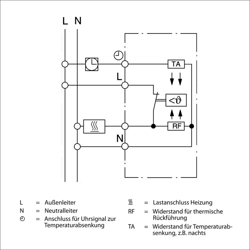 Halmburger Room Thermostat RTR-5510 Anthracite + GIRA E2 1-Way Frame