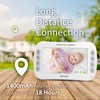 AXVUE Video Baby Monitor, Comfortable Slim Design Handheld Enclosure, 4.3"