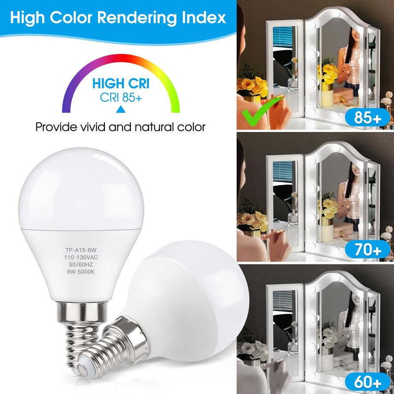 MAXvolador E12 LED 60W Equivalent Daylight White 5000K Ceiling Fan