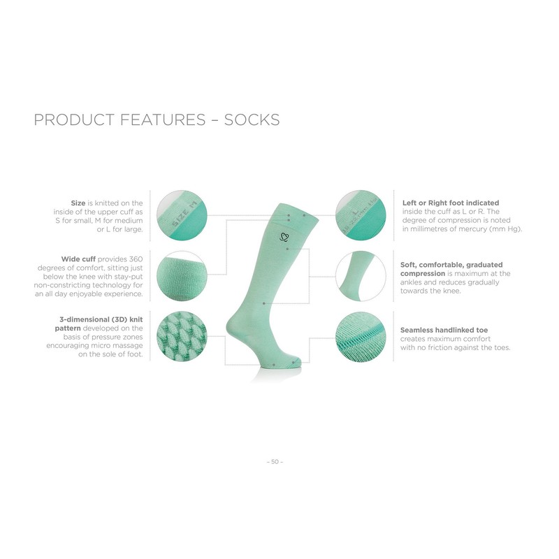 ATOM Compression Wear Graduated 18-22 mmHg Socks with Special Massage