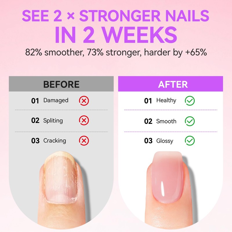 Natural Nail Growth & Oil Kit: Rose & Pomegranate Nail
