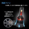 High Brightness LED Headlight, H8, H9, H11, H16, Angle Adjustable,