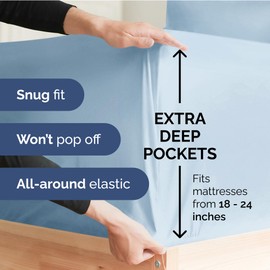 Extra Deep Full Fitted Sheet - Hotel Luxury Single Fitted Sheet Only - Sheet Easily Fits 18 inch to 24 inch Mattress - Soft, Wrinkle Free, Breathable And Comfy Extra Deep Pockets Sky Blue Fitted Sheet
