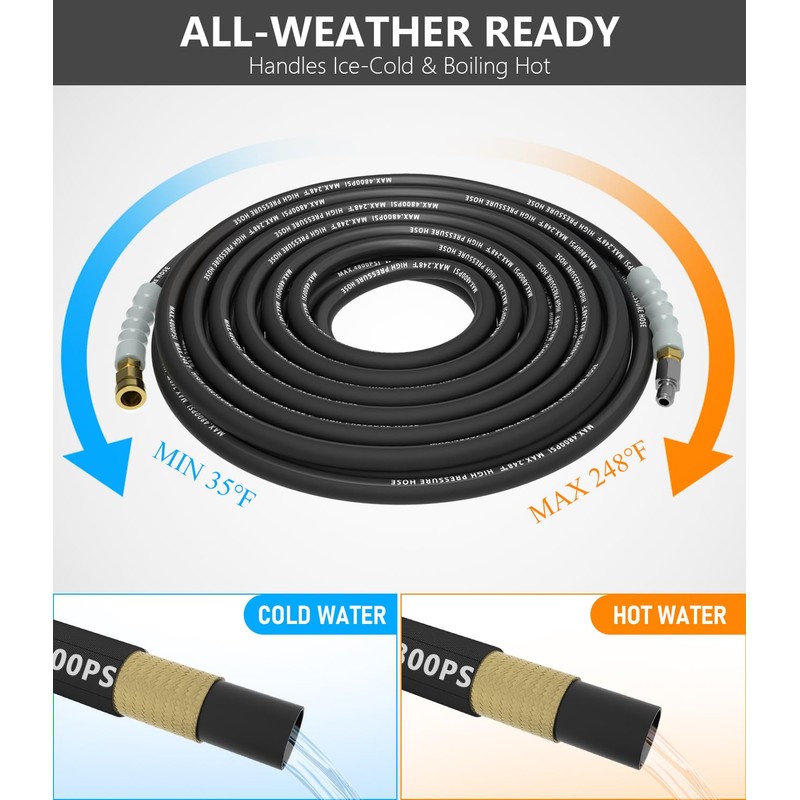 NAVOHEVEN 3/8" Pressure Washer Hose 50FT 4800 PSI, Kink Resistant