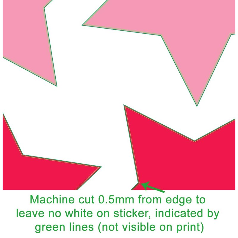 1482 x 9mm Coloured Reward Stars Sticker Pack Great for