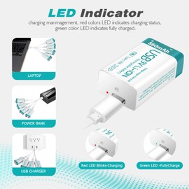 winbasic Rechargeable 9V Lithium USB Battery 860mAh with 4 in 1 Charge Cable, 9 Volt Batteries 6f22 for Smoke Detector Alarms (8 Pack)