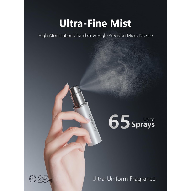 Refillable Perfume Atomizer, Bottom Filling Fragrances Perfume Bottle, Mini Cologne