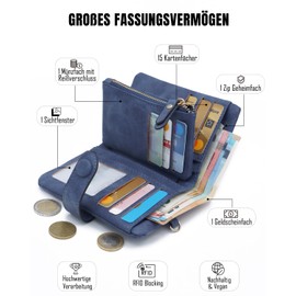 Alster Herz * Women's Small Wallet - Women's Vegan Leather Wallet with Many Card Slots and Coin Compartment, Wallet Card Holder with RFID Blocker, blue, Elegant