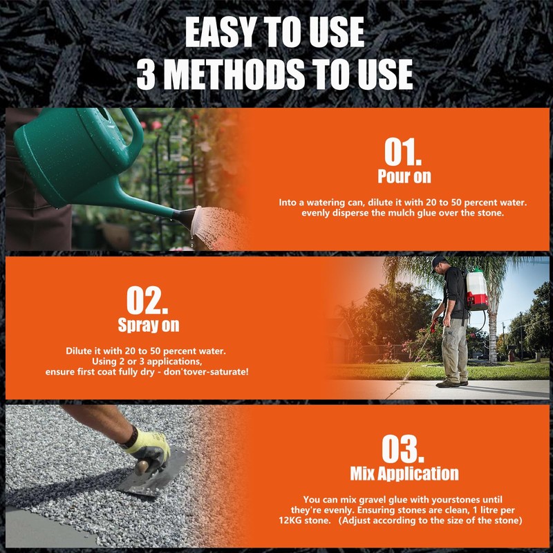 Mulch Bond, 1Gallon Rock Glue for Landscaping Heavy Duty Gravel