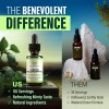 Benevolent Chlorophyll Liquid Drops Organic Detoximmune