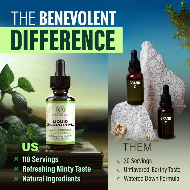 Benevolent Chlorophyll Liquid Drops Organic Detoximmune
