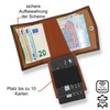 Solo Pelle® Leather, Slim Wallet with and without Coin Compartment,