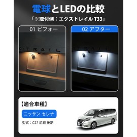 GIMUYA ニッサン セレナ C27 前期 後期 ナンバー灯 LED ライセンスランプ 高輝度 爆光 取付簡単 防水 SMD18連 T10 5000-5500K 12V 車種 専用 カスタムパーツ アクセサリー 純正交換 ホワイト 2pcs