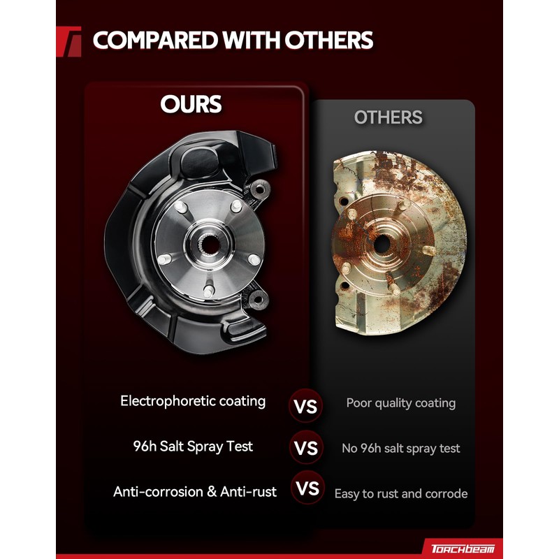 Torchbeam Steering Knuckle & Wheel Bearing Hub Assembly Front Right