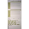 Pin Mapping Golf Stats Card Pro (Pack of 50 Cards)