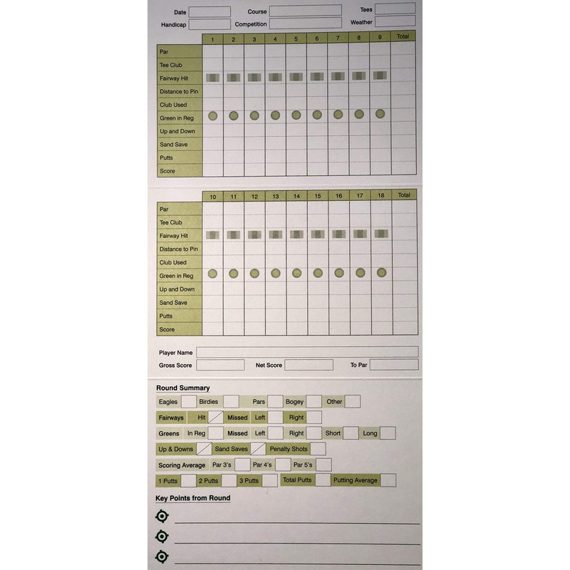 Pin Mapping Golf Stats Card Pro (Pack of 50 Cards)