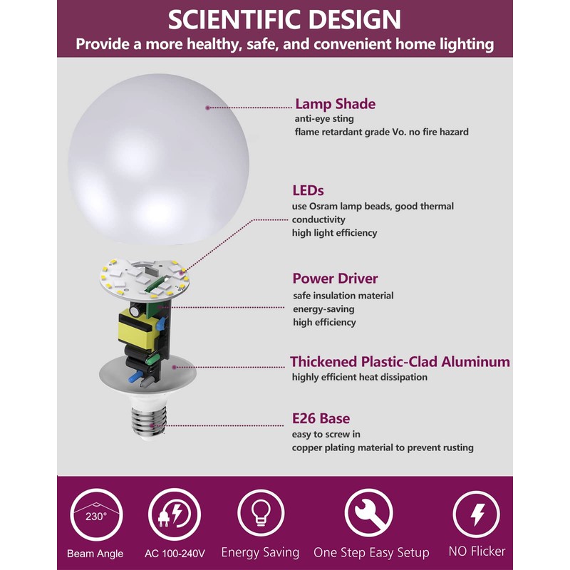 Led Light Bulb, SCR Dimmable Led Bulbs, G120 Globe Bulb,