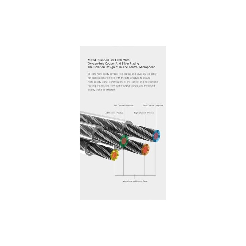 Moondrop MC2 - Cable de actualización para micrófono (3,5 mm,