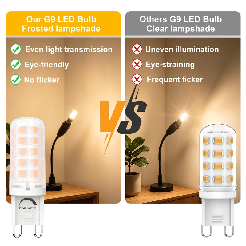 AIMEOKO G9 LED Bulb T4 Bi-pin Base 4W 120V Dimmable