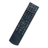 VINABTY RM-E02E Replacement Remote Control Compatible with SONY Audio System