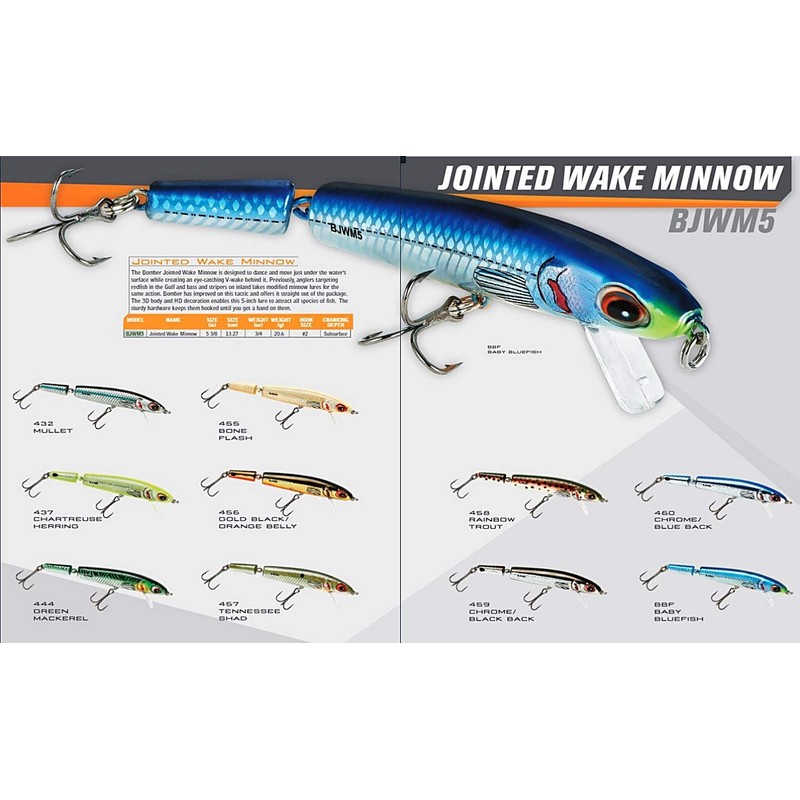 Bomber Jointed Wake Minnow Bone Flash