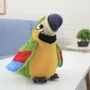 Surplex Electric Talking Parrot Toy, Voice Repeat and Singing in