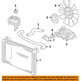 General Motors 13502509, Radiator Cap