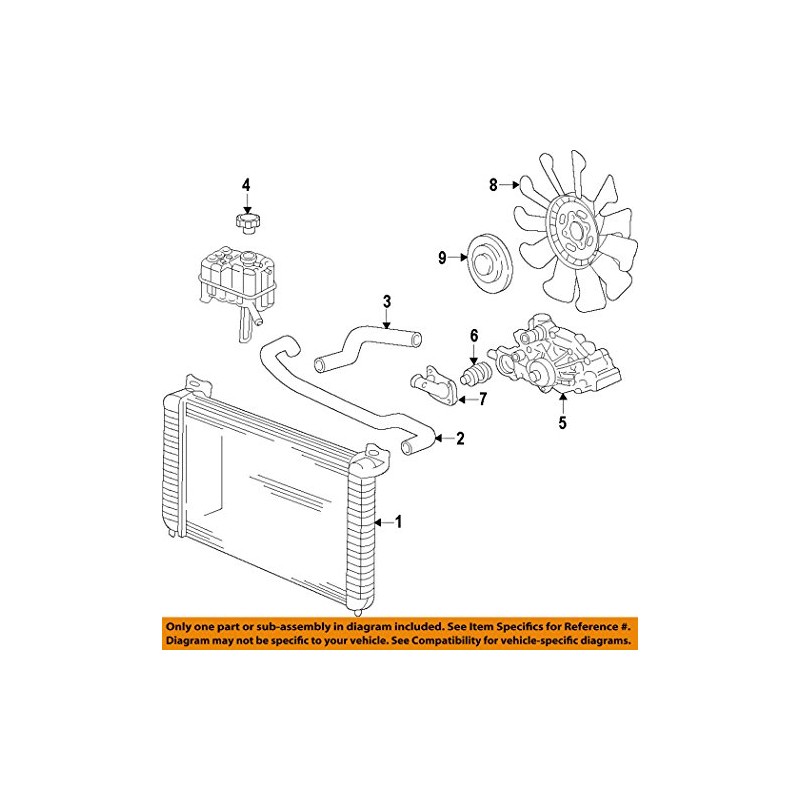 General Motors 13502509, Radiator Cap